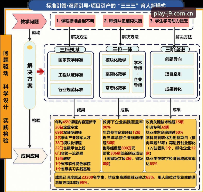 曼联中场补强计划全面解读：托纳利与埃德松交易进展详解